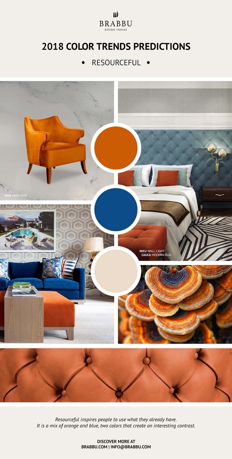 Spring Color Trends 2018 by Pantone home inspiration ideas