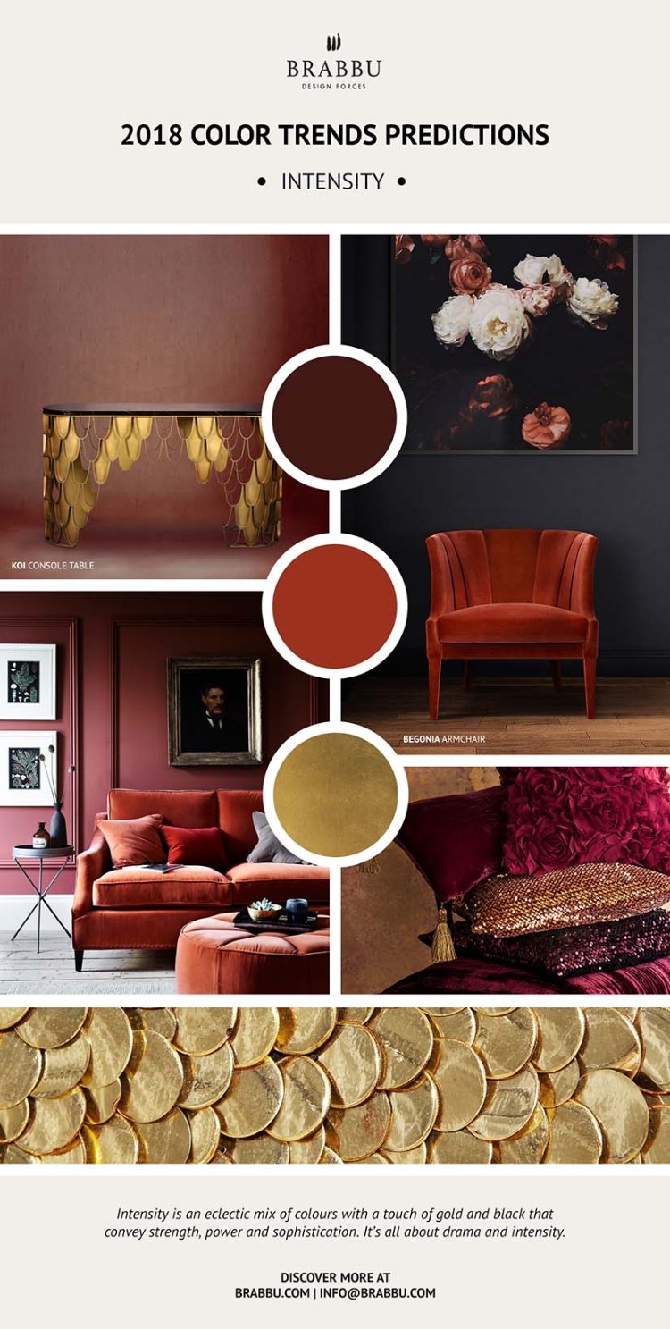 Spring Color Trends 2018 by Pantone home inspiration ideas