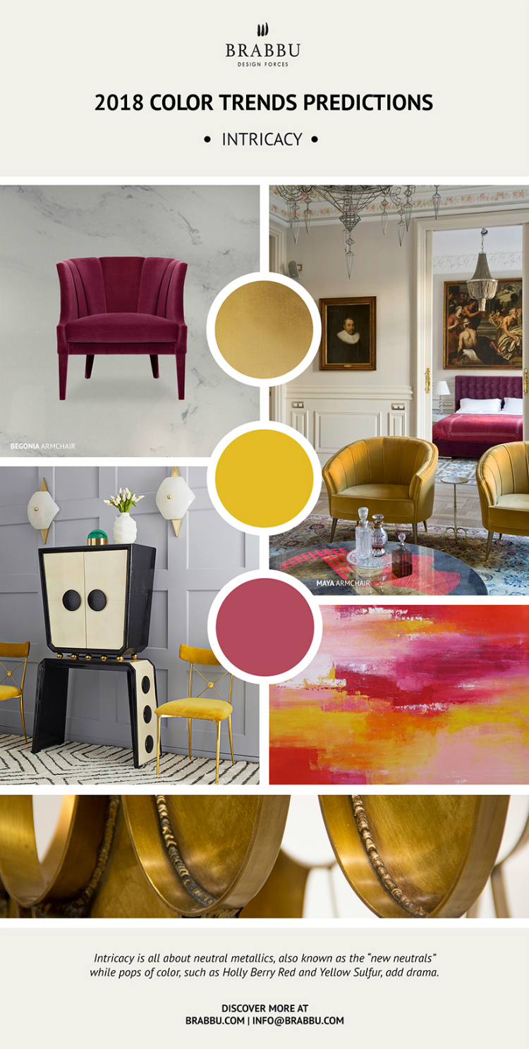 Spring Color Trends 2018 by Pantone home inspiration ideas