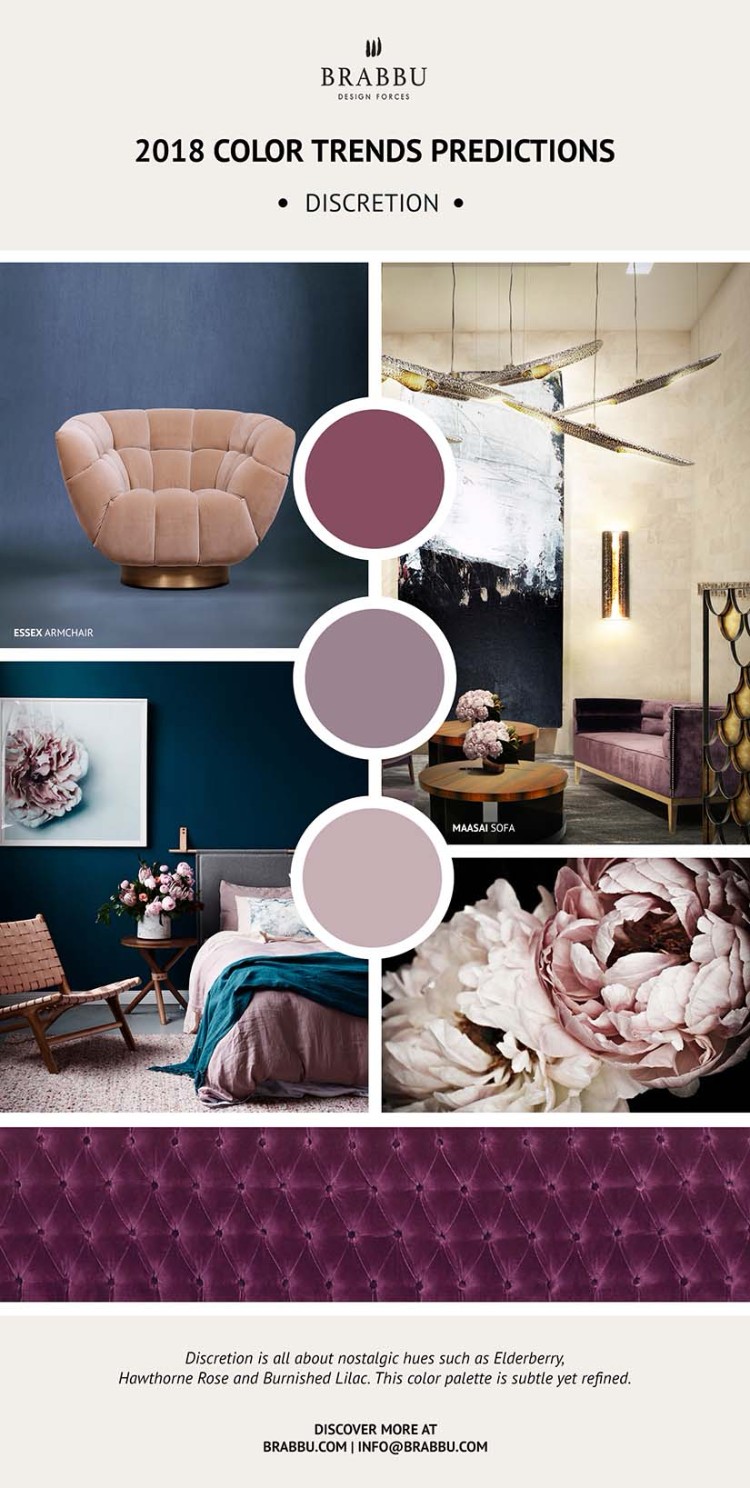 Spring Color Trends 2018 by Pantone home inspiration ideas