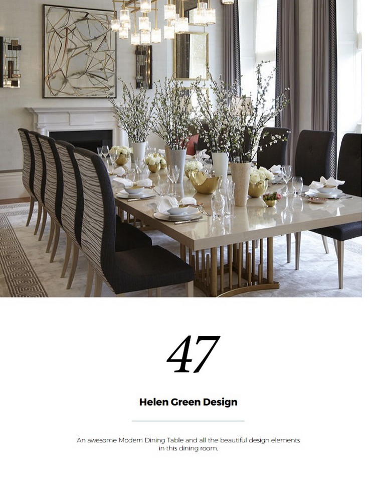 Modern Dining Tables, Best Modern Dining Room Sets